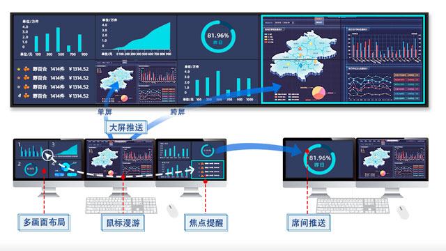 emc易倍(中国)有限公司官网-emc易倍(中国)有限公司官网